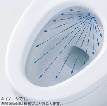 トイレの特徴